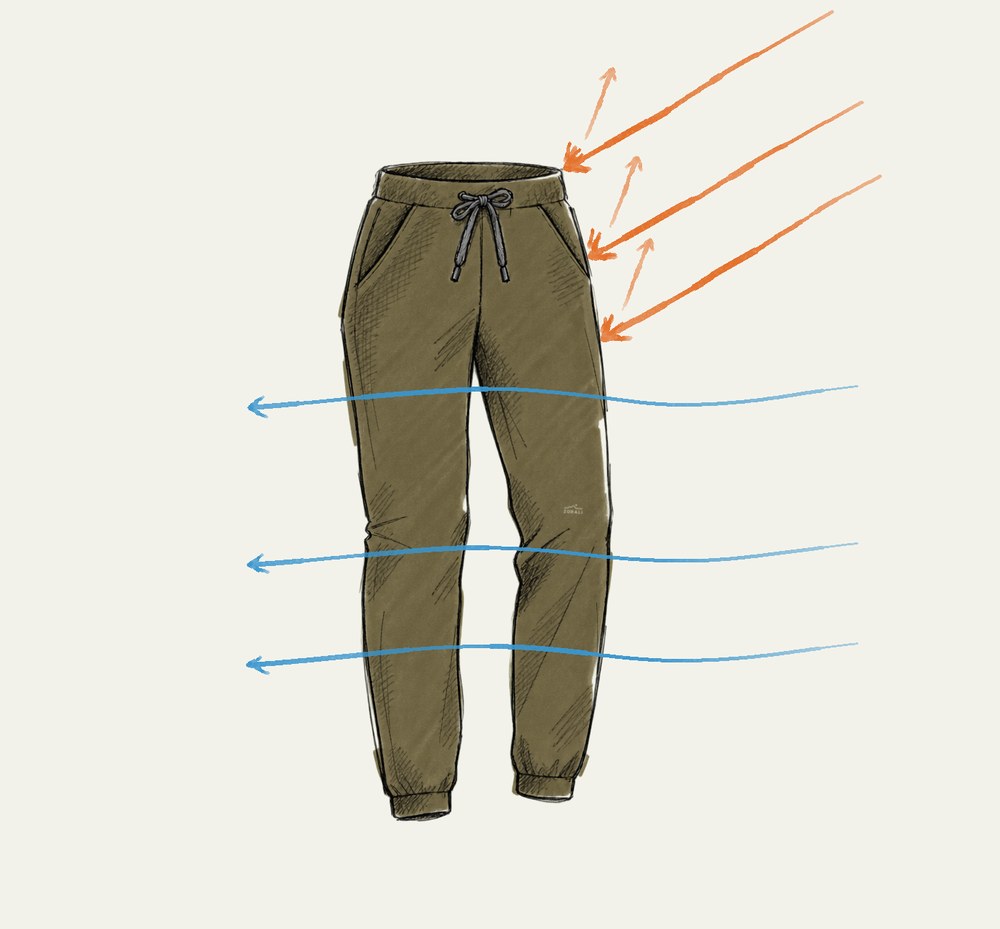 Sketch of the pants showing sun on the waistband and airflow through both legs