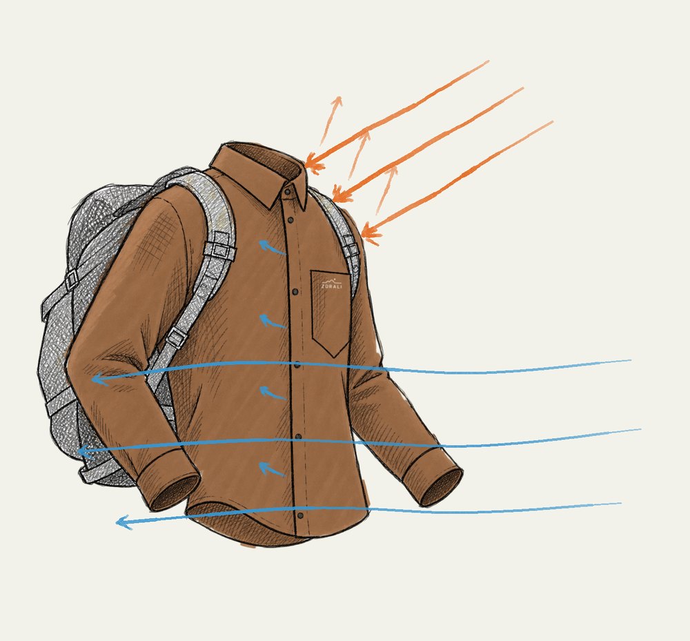 Sketch of the shirt showing sun, airflow and collar