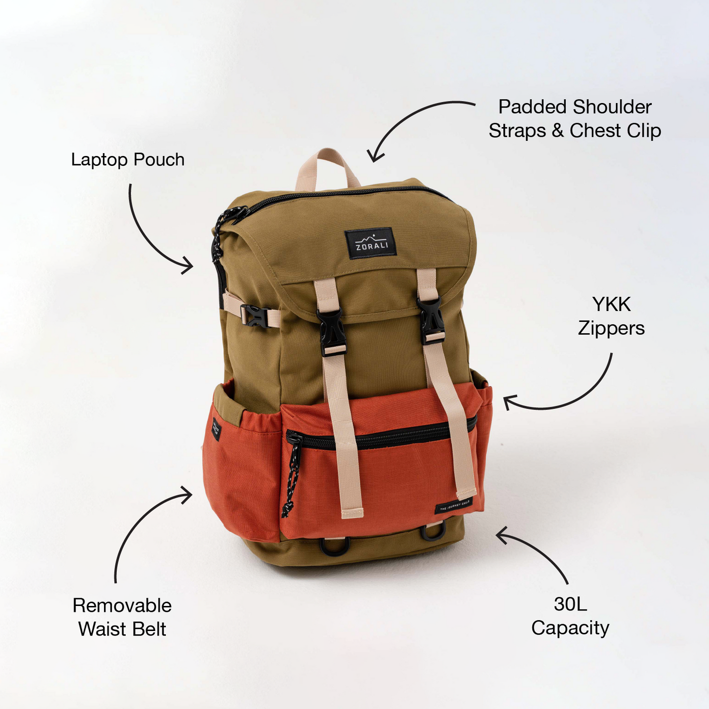 Backpack with labeled features on a white background