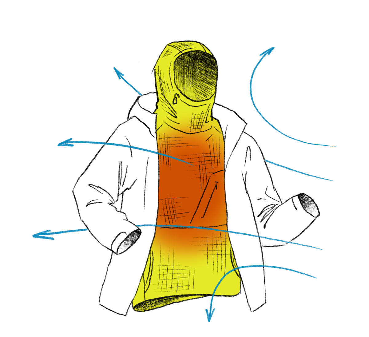 Actively insulates as a mid-layer